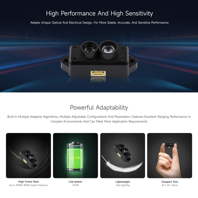 Alt view image 5 of 7 - Waveshare TFmini-S Lidar Ranging Sensor, 12m Ranging Distance, Low Power, High Frame Rate, Compact Size and Easy to Integrate