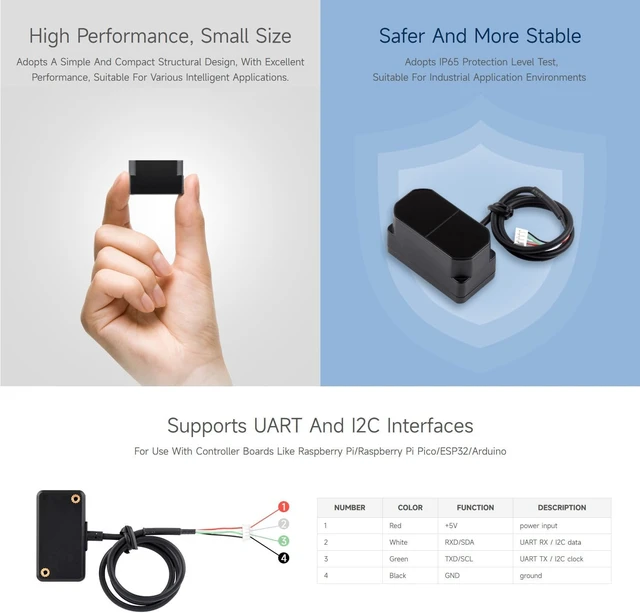 Alt view image 6 of 7 - Waveshare TFmini Plus Laser Ranging Sensor, 12m Ranging Distance, High Frame Rate, Small Blind Zone, High Accuracy, Laser Ranging Module