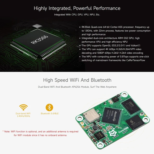 Alt view image 6 of 7 - Waveshare Core3566 Module, Rockchip RK3566 Quad-Core Processor, Compatible with Raspberry Pi CM4, with Wireless 2GB RAM, 0GB eMMC Flash (Lite)