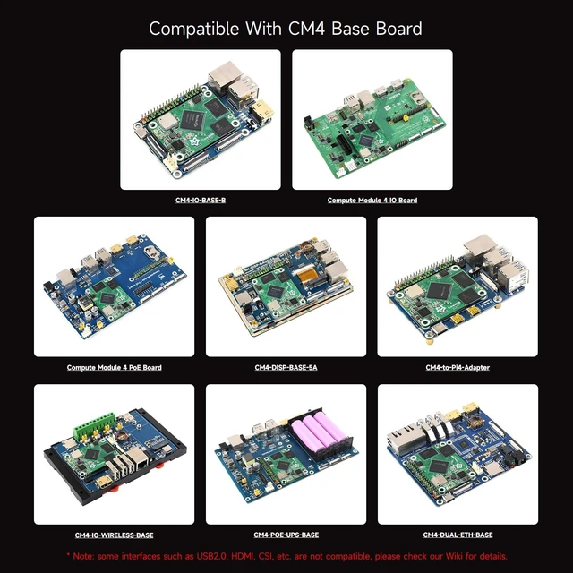 Alt view image 7 of 7 - Waveshare Core3566 Module, Rockchip RK3566 Quad-Core Processor, Compatible with Raspberry Pi CM4, with Wireless 2GB RAM, 0GB eMMC Flash (Lite)