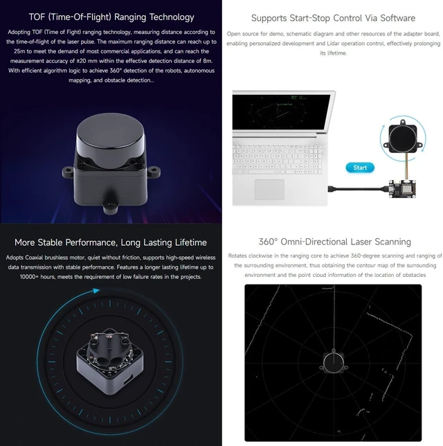 Alt view image 5 of 7 - Waveshare DTOF Laser Lidar Sensor STL27L, 360° Omni-Directional Lidar, UART Bus