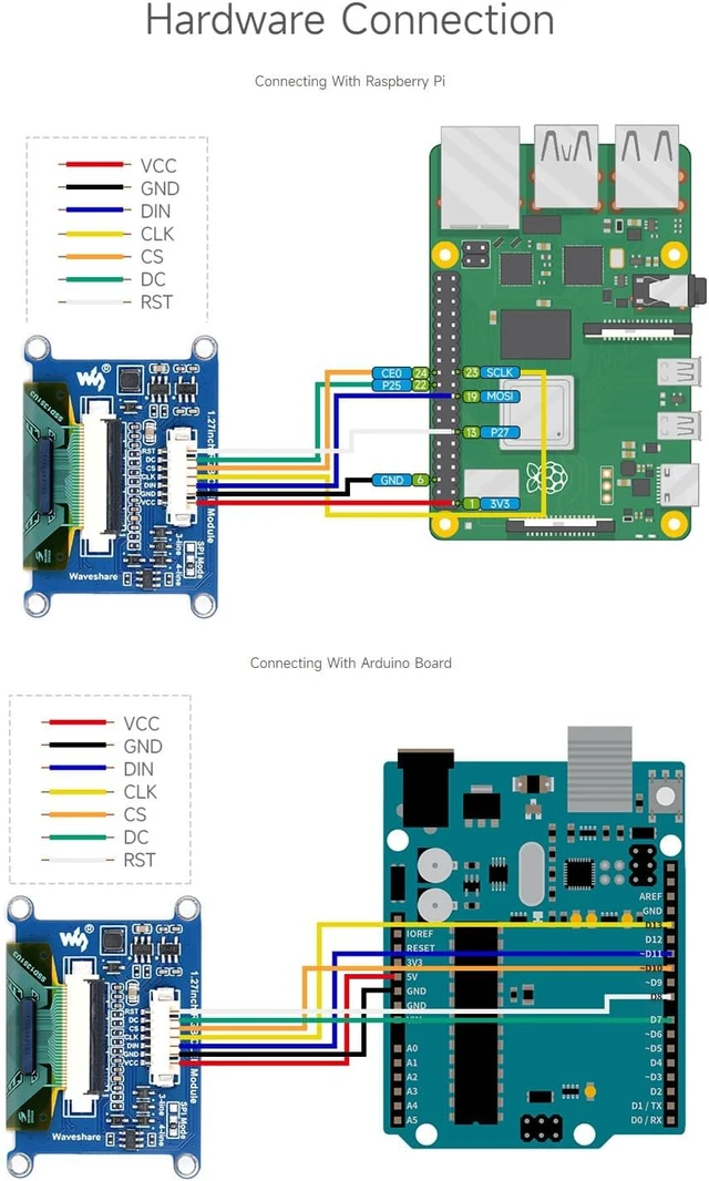 Alt view image 6 of 7 - Waveshare 1.27inch RGB OLED Display Module, 128×96 Resolution, 262K Colors, SPI Interface