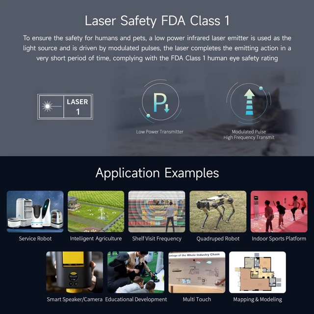 Alt view image 7 of 7 - Waveshare DTOF Laser Lidar Sensor STL27L, 360° Omni-Directional Lidar, UART Bus