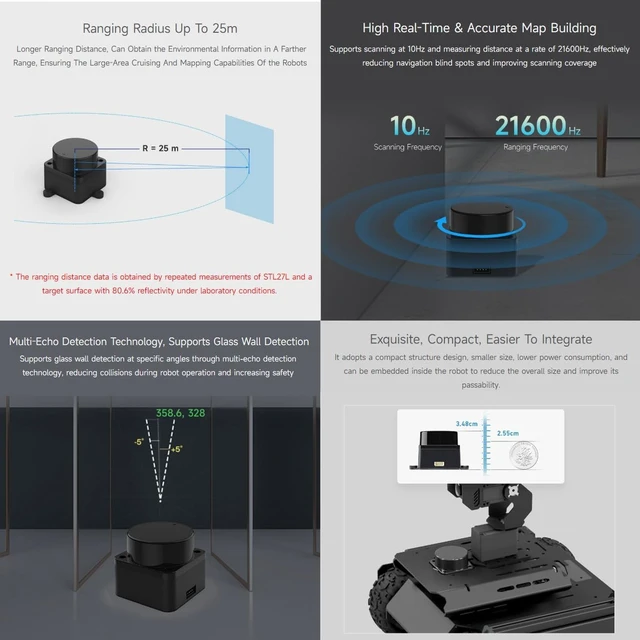 Alt view image 6 of 7 - Waveshare DTOF Laser Lidar Sensor STL27L, 360° Omni-Directional Lidar, UART Bus
