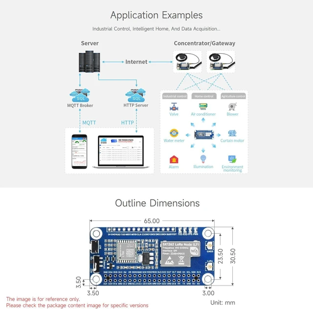 Alt view image 7 of 7 - Waveshare SX1262 LoRaWAN Node Module Expansion Board, Compatible with Raspberry Pi 4B/3B/Zero/Zero W/Zero 2W, Pico/Pico W, with Magnetic CB Antenna-868/915M Frequency