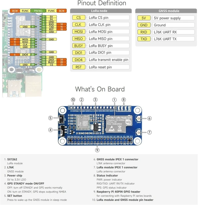 Alt view image 6 of 7 - Waveshare SX1262 LoRaWAN Node Module Expansion Board, Compatible with Raspberry Pi 4B/3B/Zero/W/Pico - 868/915MHz, GNSS Function, CB Antenna Included