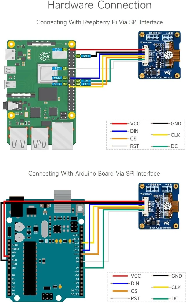 Alt view image 4 of 7 - Waveshare 1.32inch OLED Display Module, 128×96 Resolution, 16 Gray Scale, SPI / I2C Communication