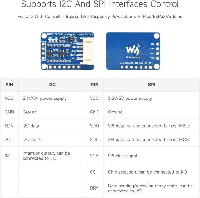 Alt view image 6 of 7 - Waveshare BMM150 3-Axis Magnetometer Sensor, Compatible with Raspberry Pi 5/4B/3B/Zero/Zero W/Zero 2W/Pico/Pico W/Pico WH, Digital Compass Sensor, Magnetic Field Measurement