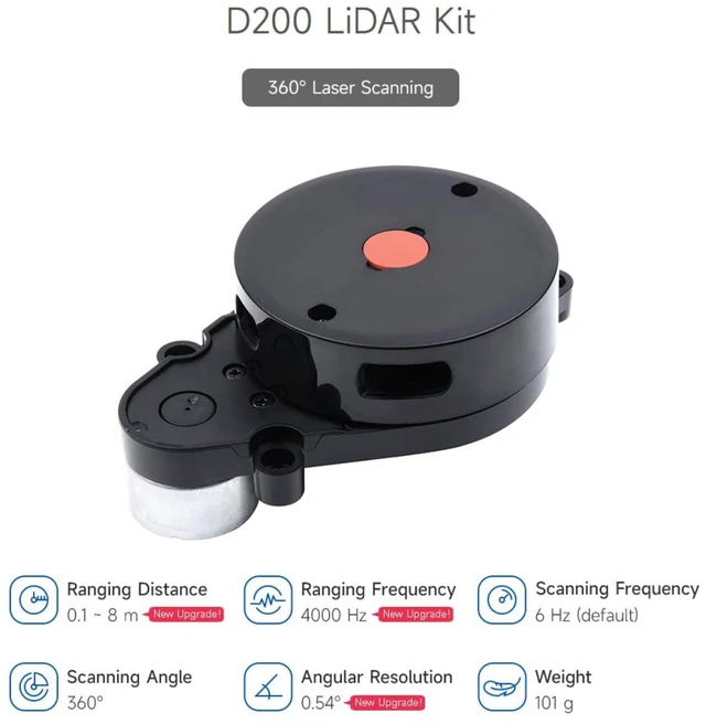 Alt view image 3 of 7 - Waveshare 360° Omni-Directional Triangulation Lidar, 8m Radius Ranging, Software Start-Stop Control, Robot Positioning Lidar, UART Communication, D200 Developer Kit with LD14P Lidar