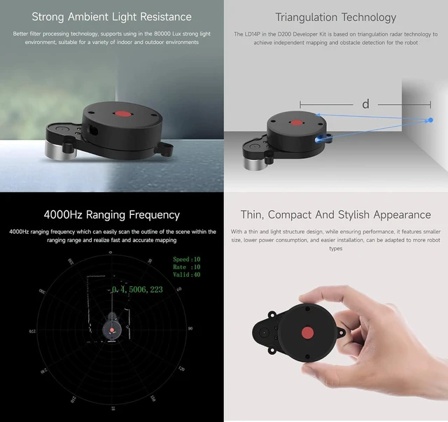 Alt view image 6 of 7 - Waveshare 360° Omni-Directional Triangulation Lidar, 8m Radius Ranging, Software Start-Stop Control, Robot Positioning Lidar, UART Communication, D200 Developer Kit with LD14P Lidar