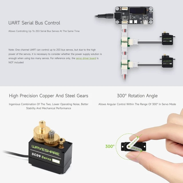 Alt view image 5 of 7 - Waveshare 2.3kg Serial Bus Servo, Two-Way Feedback, Servo/Motor Mode Switchable, Conpact Size, 300° Rotation Angle
