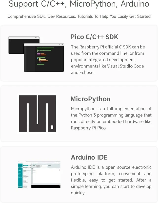 Alt view image 6 of 7 - Waveshare RP2040-ETH Mini Development Board, RP2040 Ethernet Port Module, Raspberry Pi Microcontroller Development Board, Based On Official RP2040 Dual Core Processor