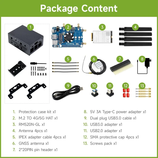 Alt view image 2 of 7 - Waveshare RM520N-GL 5G HAT with Case Compatible with Raspberry Pi, Quad Antennas LTE-A, Global Band, GNSS Positioning, Support 3GPP 16, 4G/3G