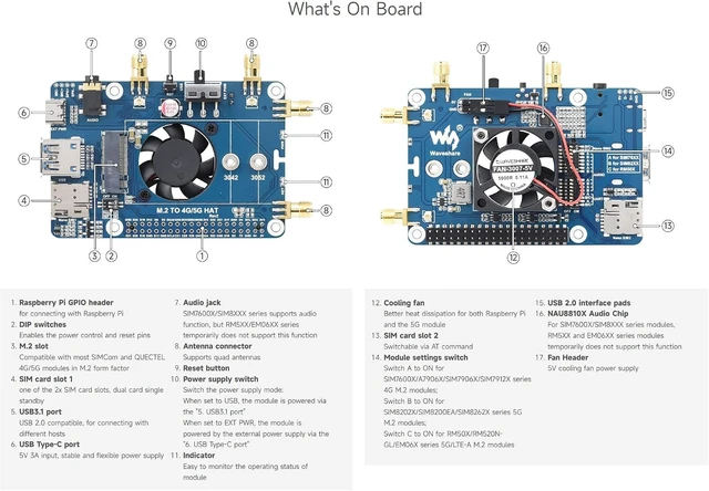 Alt view image 5 of 7 - Waveshare RM520N-GL 5G HAT with Case Compatible with Raspberry Pi, Quad Antennas LTE-A, Global Band, GNSS Positioning, Support 3GPP 16, 4G/3G