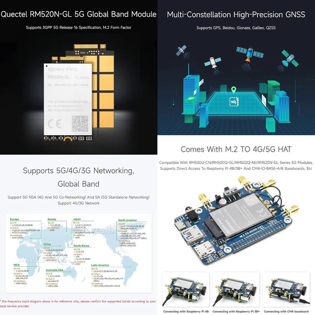 Alt view image 4 of 7 - Waveshare RM520N-GL 5G HAT with Case Compatible with Raspberry Pi, Quad Antennas LTE-A, Global Band, GNSS Positioning, Support 3GPP 16, 4G/3G