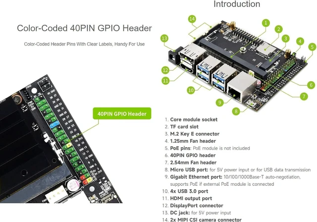 Alt view image 6 of 7 - Waveshare Jetson Nano Development Kit, Expansion Kit, Carrir Board, Alternative Solution of B01 Kit