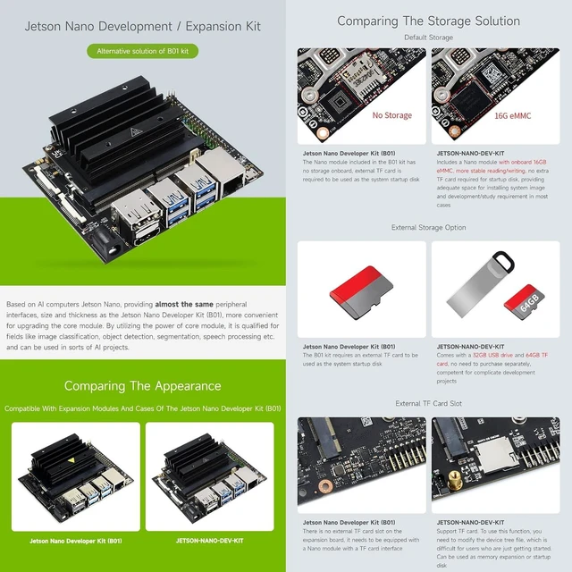 Alt view image 3 of 7 - Waveshare Jetson Nano Development Kit, Expansion Kit, Carrir Board, Alternative Solution of B01 Kit