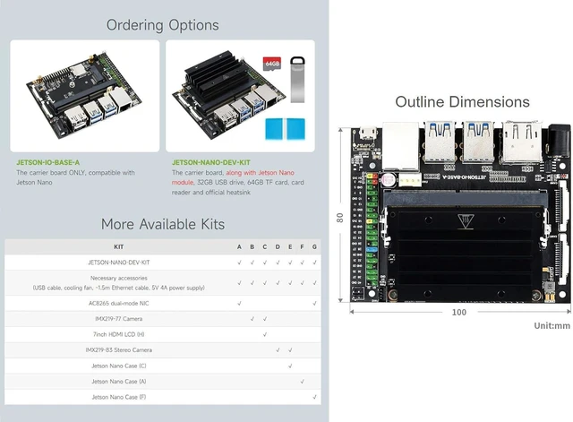 Alt view image 7 of 7 - Waveshare Jetson Nano Development Kit, Expansion Kit, Carrir Board, Alternative Solution of B01 Kit