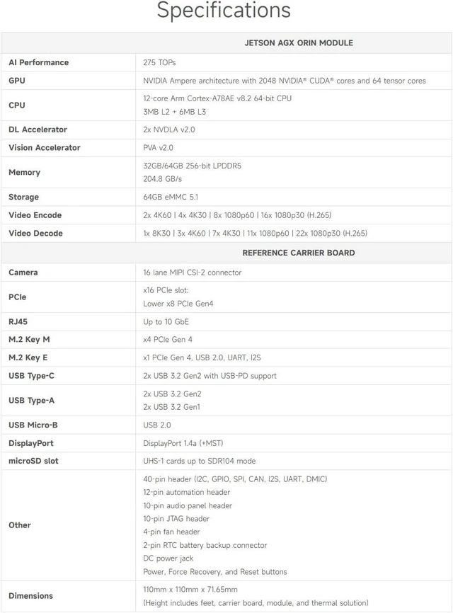 Alt view image 5 of 5 - Waveshare Jetson AGX Orin Developer Kit, Server-Class AI Performance At The Edge, Up to 275 Tops 64GB Memory