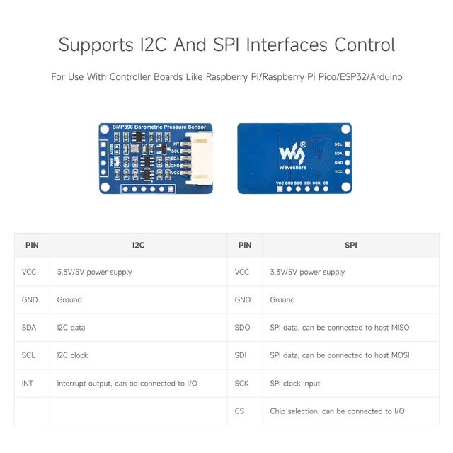 Alt view image 5 of 7 - Waveshare BMP390 High Precision Barometric Pressure Sensor, Barometric Pressure/Altitude/Temperature Measuring