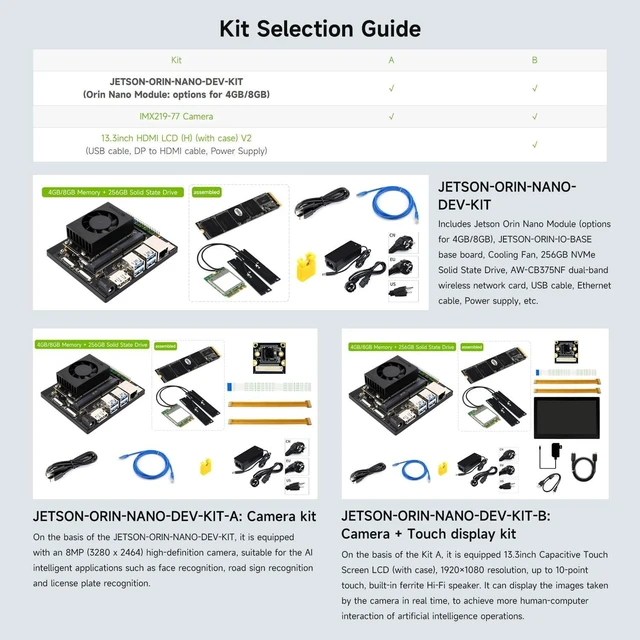 Alt view image 5 of 7 - Waveshare Jetson Orin Nano AI Development Kit for Embedded and Edge Systems 8GB Memory Jetson Orin Nano Module (5 Items),Comes with a Free 256 GB NVMe Solid State Drive