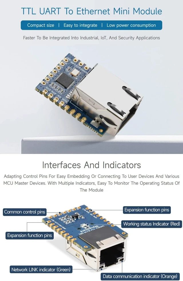 Alt view image 3 of 7 - Waveshare TTL UART to Ethernet Mini Module, Castellated Holes with Immersion Gold Design, Highly Integrated Packaging