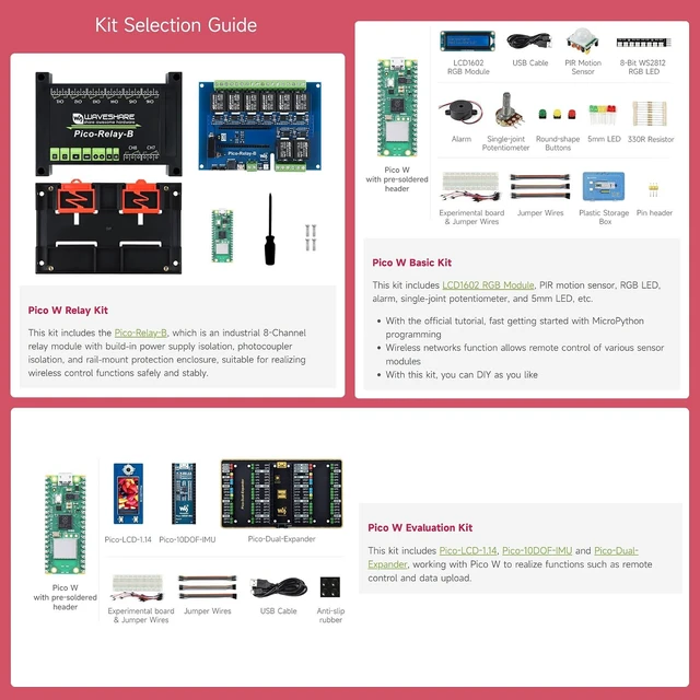 Alt view image 4 of 7 - Waveshare Pi Pico W Microcontroller Board, Built-in WiFi, Based On Official RP2040 Dual-Core Processor Includes ABS Protective Case and Pico-Relay-B (5 Items