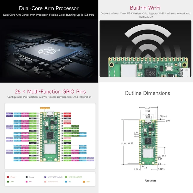 Alt view image 6 of 7 - Waveshare Pi Pico W Microcontroller Board, Built-in WiFi, Based On Official RP2040 Dual-Core Processor Includes ABS Protective Case and Pico-Relay-B (5 Items