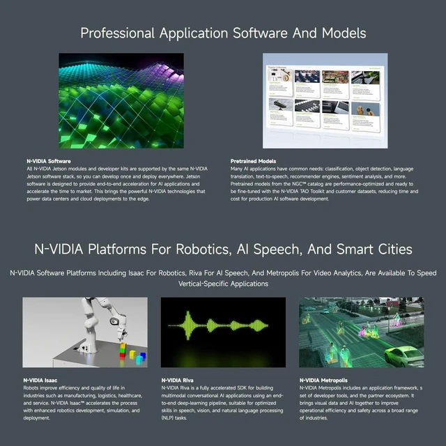 Alt view image 7 of 7 - Waveshare Jetson Orin NX AI Development Kit for Embedded and Edge Systems, with 16GB Memory Jetson Orin NX Module