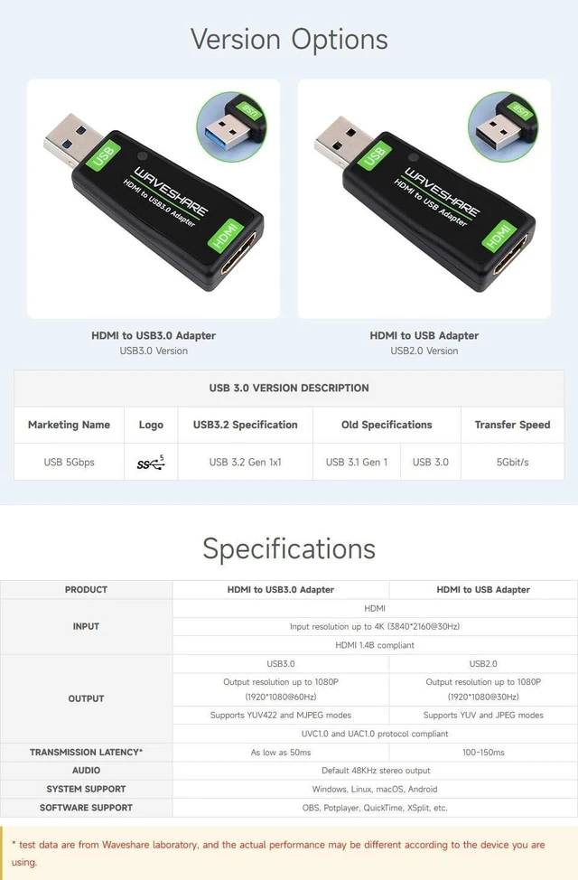 Alt view image 3 of 7 - Waveshare USB Port High Definition HDMI Video Capture Card for Gaming/Streaming/Cameras HDMI to USB No Driver Required