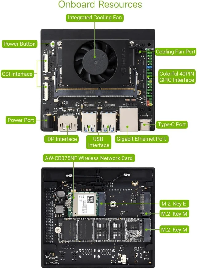Alt view image 6 of 7 - Waveshare Jetson Orin NX AI Development Kit for Embedded and Edge Systems, with 16GB Memory Jetson Orin NX Module