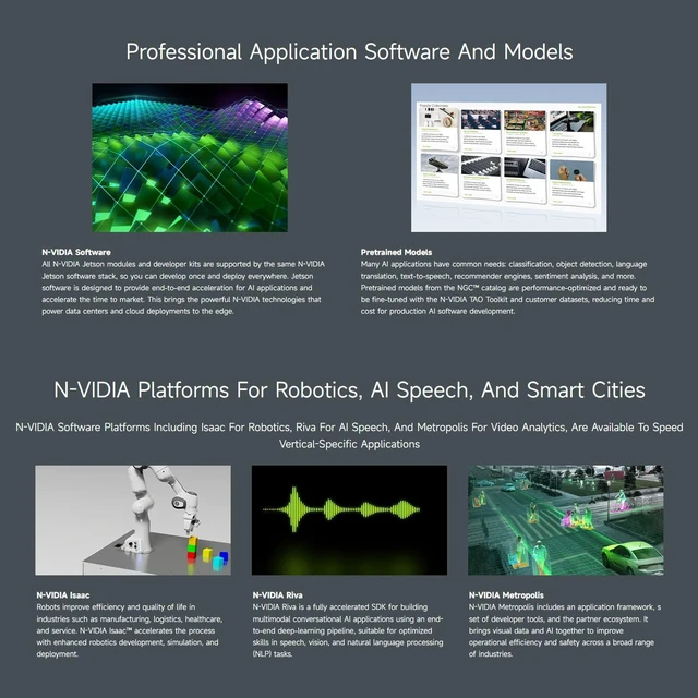 Alt view image 6 of 6 - Waveshare Jetson Orin NX AI Development Module, System-On-Module, Nano Size