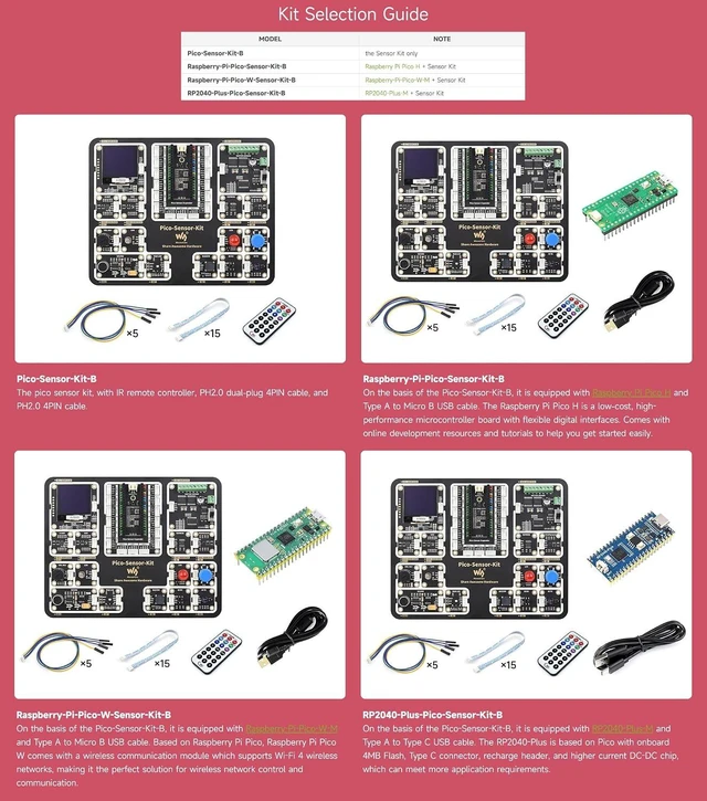 Alt view image 4 of 7 - Waveshare Entry-Level Sensor Kit Compatible with Raspberry Pi Pico, Including Pico Expansion Board and 15 Common Modules-Sensor Kit + Raspberry-Pi-Pico-W-M