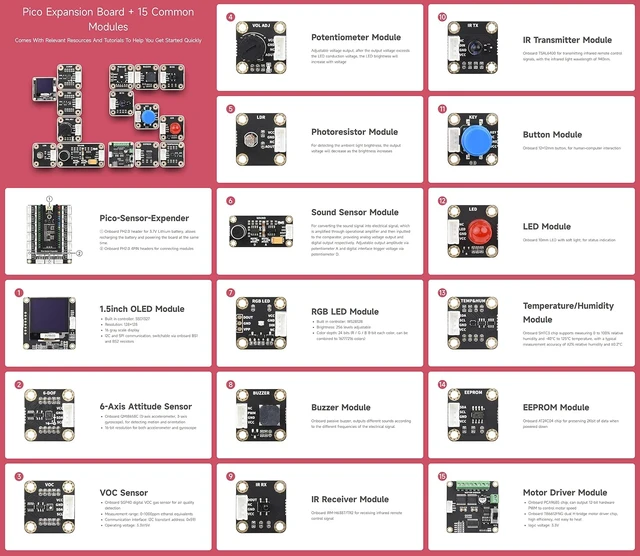 Alt view image 6 of 7 - Waveshare Entry-Level Sensor Kit Compatible with Raspberry Pi Pico, Including Pico Expansion Board and 15 Common Modules-Sensor Kit + Raspberry-Pi-Pico-W-M