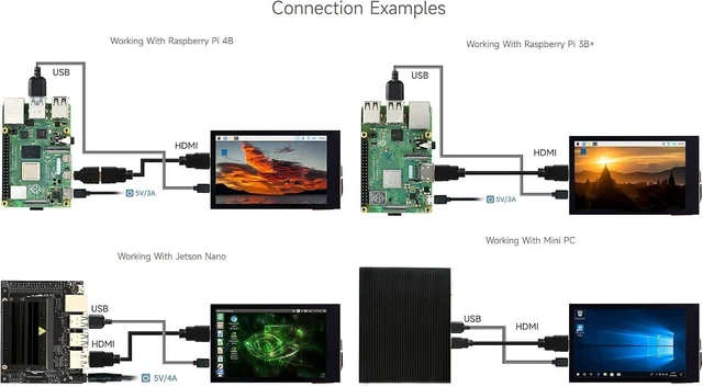 Alt view image 5 of 7 - waveshare 3.5inch IPS Capacitive Touch LCD Display, Compatible with Raspberry Pi 5/4B/3B/Zero/Zero W/Zero 2W/Pico/Pico W/Pico WH, 480×800, Adjustable Brightness