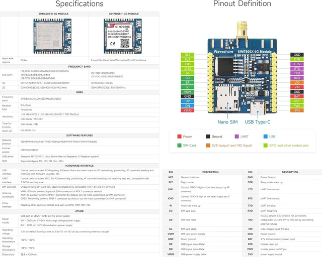 Alt view image 4 of 7 - Waveshare SIM7600G-H 4G Communication Module, Compatible with Raspberry Pi 5/4B/3B/Zero/Zero W/Zero 2W/Pico/Pico W, Multi-Band Support, 4G/3G/2G, with GNSS Positioning
