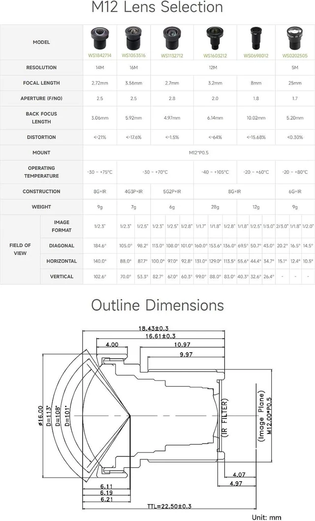 Alt view image 4 of 6 - waveshare M12 High Resolution Lens, 12MP, 113° FOV, 2.7mm Focal Length, Compatible with Raspberry Pi Camera M12
