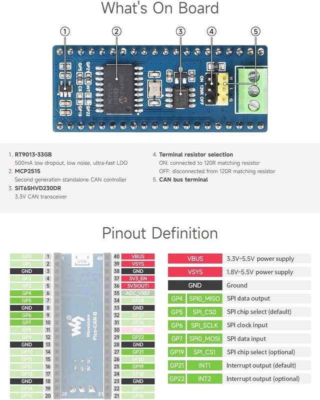 Alt view image 4 of 5 - Waveshare CAN Bus Module (B) Compatible with Raspberry Pi Pico, Enabling Long Range Communication Through SPI