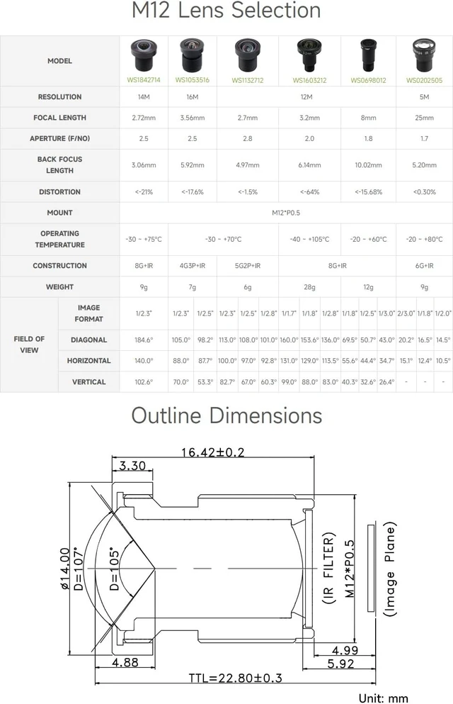 Alt view image 4 of 6 - waveshare M12 High Resolution Lens, 16MP, 105° FOV, 3.56mm Focal Length, Compatible with Raspberry Pi Camera M12