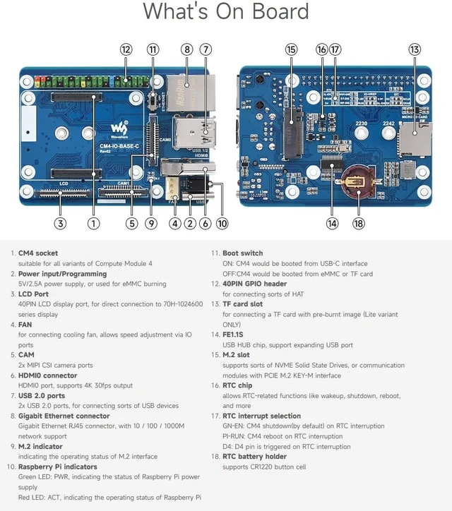 Alt view image 6 of 7 - Waveshare Mini-Computer Advanced Version, Designed for Raspberry Pi Compute Module 4