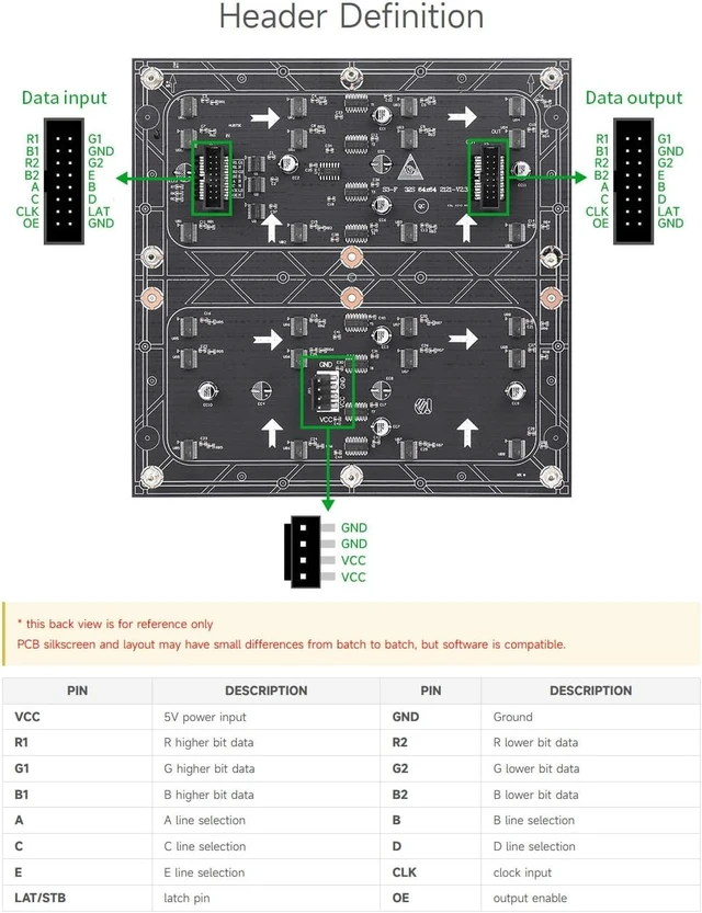 Alt view image 5 of 7 - Waveshare Flexible RGB Full-Color LED Matrix Panel, 3mm Pitch, 64×64 Pixels, Adjustable Brightness and Bendable PCB, Compatible with Raspberry Pi 5/4B/3B/Zero/Zero W/Zero 2W/Pico/Pico W/Pico WH