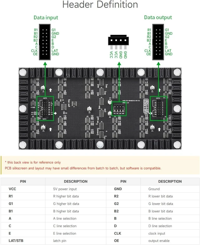 Alt view image 5 of 7 - Waveshare Flexible RGB Full-Color LED Matrix Panel, 2.5mm Pitch, 96×48 Pixels, Adjustable Brightness and Bendable PCB, Compatible with Raspberry Pi 5/4B/3B/Zero/Zero W/Zero 2W/Pico/Pico W/Pico WH