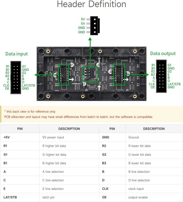 Alt view image 5 of 7 - waveshare RGB Full-Color LED Matrix Panel, 2.5mm Pitch, 64×32 Pixels, Adjustable Brightness, Compatible with Raspberry Pi 5/4B/3B/Zero/Zero W/Zero 2W/Pico/Pico W/Pico WH