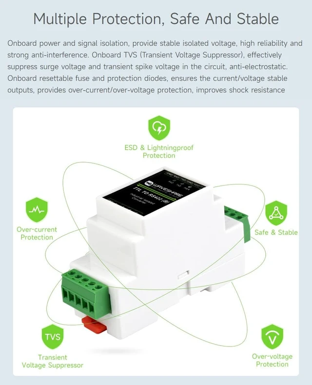 Alt view image 6 of 7 - Waveshare Rail-Mount TTL To RS422 Isolated Converter, Anti-Surge, Multiple Isolation Protection