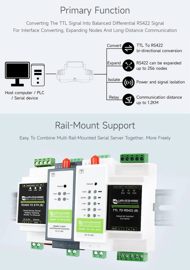 Alt view image 5 of 7 - Waveshare Rail-Mount TTL To RS422 Isolated Converter, Anti-Surge, Multiple Isolation Protection