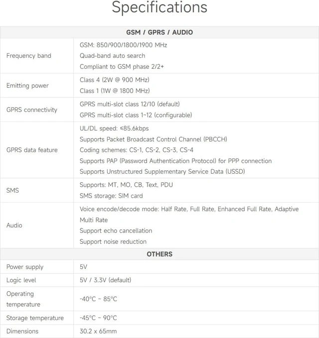 Alt view image 4 of 7 - Waveshare R800C GSM/GPRS HAT Compatible with Raspberry Pi and Jetson Nano, Support 2G Communication Phone Call and SMS