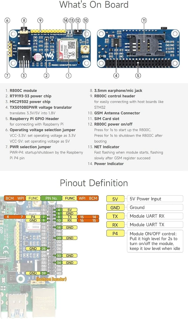 Alt view image 6 of 7 - Waveshare R800C GSM/GPRS HAT Compatible with Raspberry Pi and Jetson Nano, Support 2G Communication Phone Call and SMS