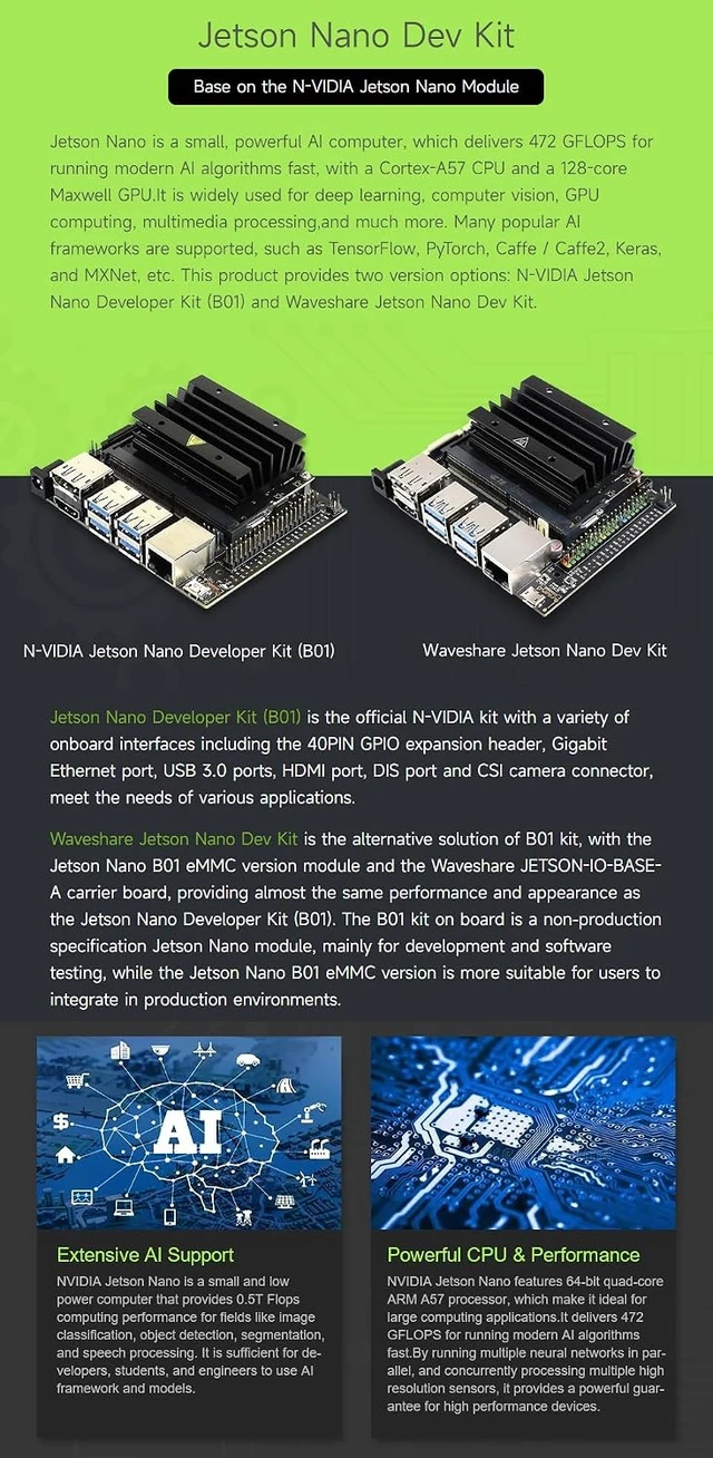 Alt view image 4 of 7 - Waveshare JetBot AI Kit, AI Robot Based On Jetson Nano, Includes Waveshare Jetson Nano Dev Kit 4GB (NOT Support Nano 2GB)