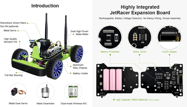 Alt view image 6 of 7 - Waveshare JetRacer AI Kit, AI Racing Robot Powered By Jetson Nano, Includes Waveshare Jetson Nano Dev Kit 4GB (NOT Support Nano 2GB)