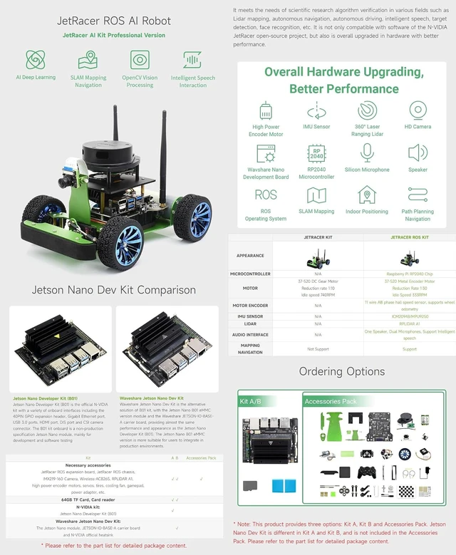 Alt view image 3 of 7 - Waveshare JetRacer Professional ROS AI Kit Dual Controllers AI Robot, Lidar Mapping, Vision Processing, Accessories Only (Jetson Nano Dev Kit Not Included)